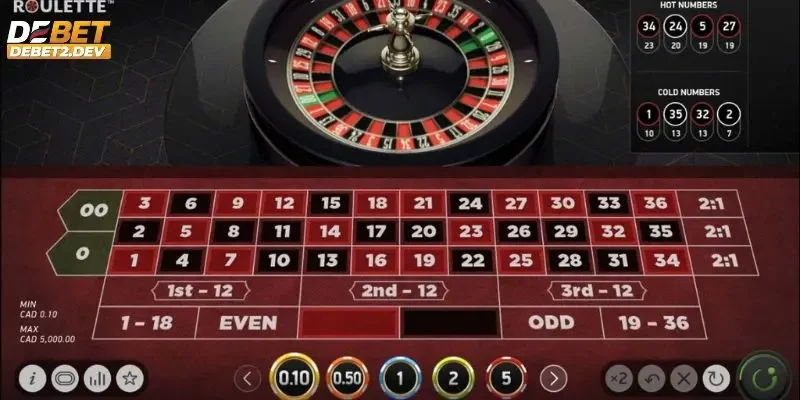 Cách chơi vòng quay bánh xe nhỏ trong roulette games online